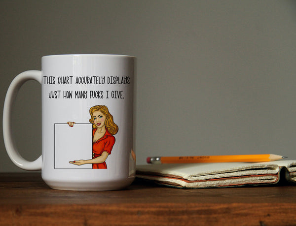 This Chart Accurately Displays Just How Many Fucks I Give - 11 or 15 oz Coffee Mug- Gifts for her- Funny Mug- Birthday Gift- Curse Word Mug